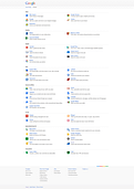 Google Products Page