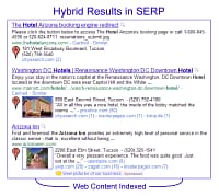 Google Places in Organic Results: Observations 2 Hybrid Results in Search Engine Result Page