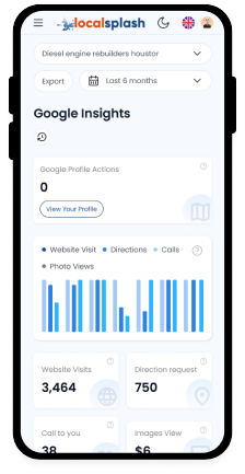 google ads interface on mobile device Mobile view of The Hub dashboard showing Google Insights data, including website visits, direction requests, calls, and photo views.