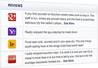 Reputation Wave 2 What We Do | LocalSplash