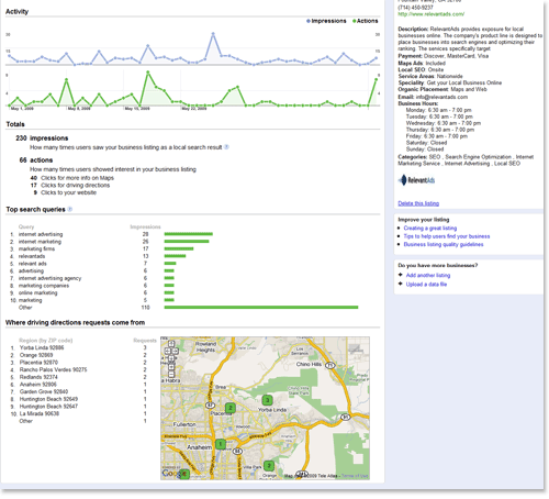 Google Local Business Center Traffic Statistics