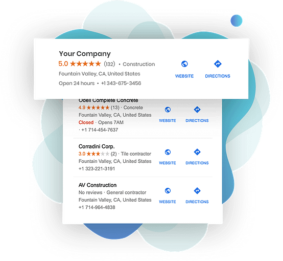 A graphic shows business listings with review count, stars, and name / address / phone information, as well as a link to the business website. LocalSplash client enjoy solid placement, visibility and the ability to convert leads.