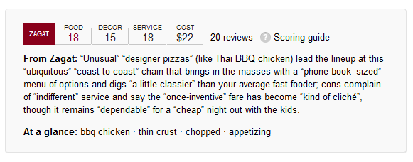 zagatreviews