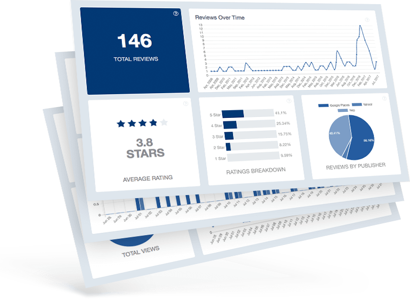 Couple of papers that are on top of each other, featuring a customer review concept with stars and testimonials, symbolizing the importance of customer reviews