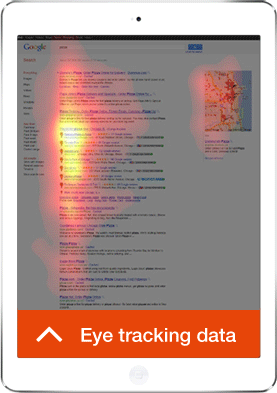 Eye tracking Data