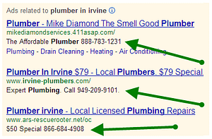telephone number In Google Ad