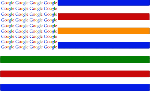 As goes google, so goes the union