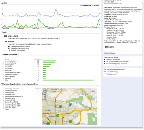 Google local business center traffic statistics
